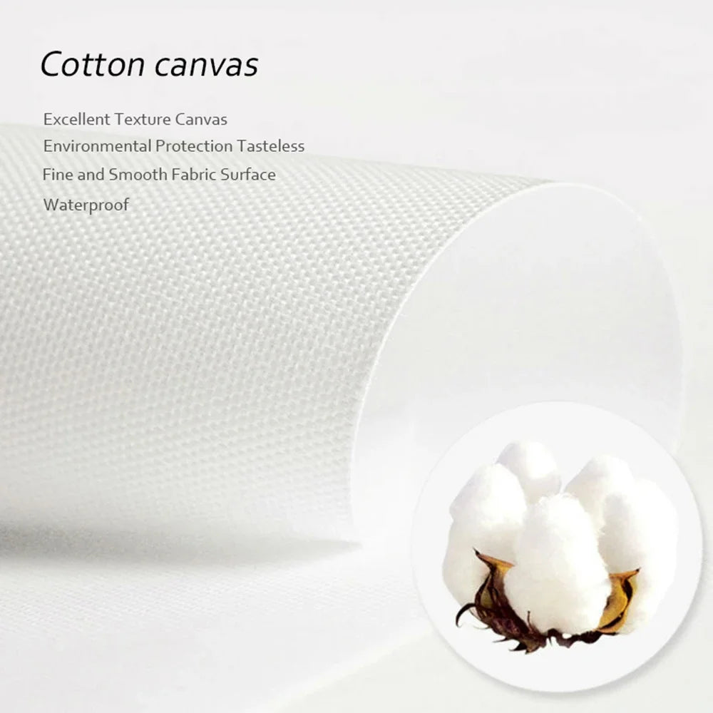 Skeleton Bones Anatomy Canvas Art